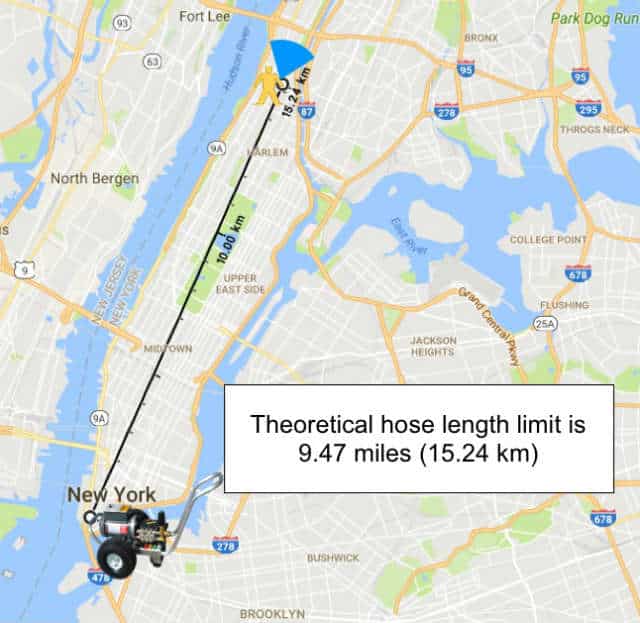 Theoretical hose length limit overlayed new york