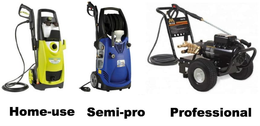 Electric Pressure Washer Comparison Home and Pro Use