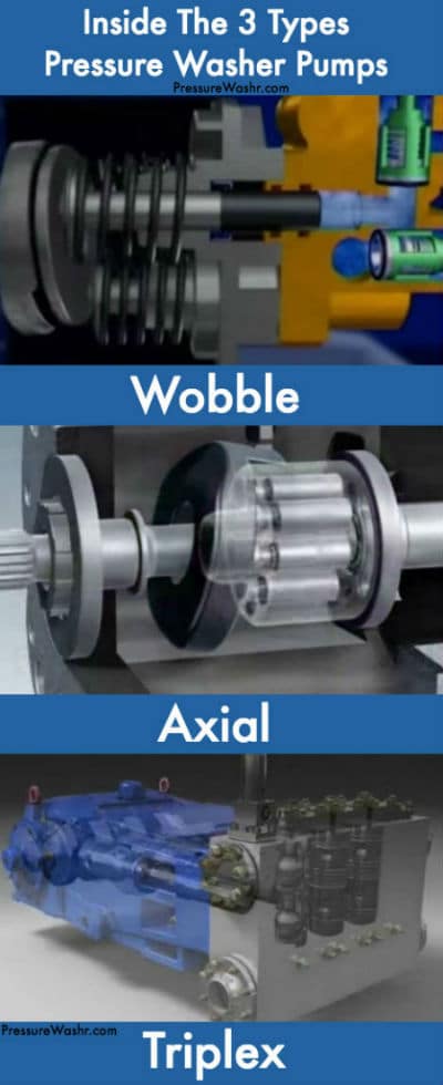 Inside look 3 types of pressure washer pumps