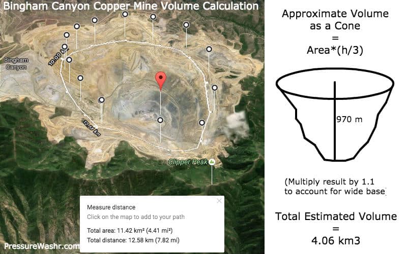 Bingham Canyon Copper Mine Volume Calculation