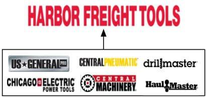 Harbor Freight Tools parent company owns these brands