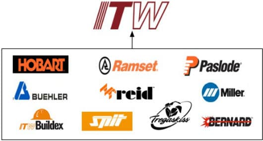 ITW Illinois Tool Works parent company owns these brands