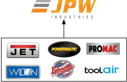 JPW Industries parent company owns these brands