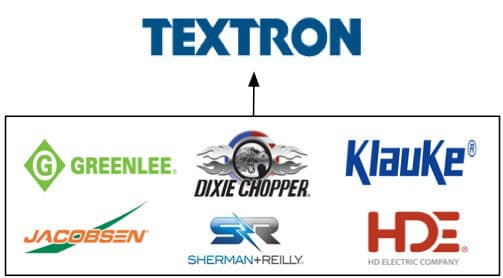 Textron parent company brands owned