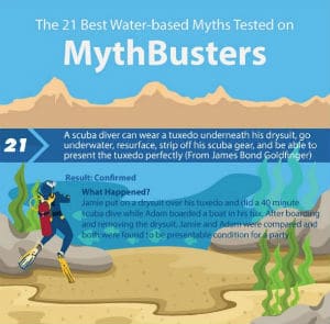 Pressurewashr mythbusters infographic