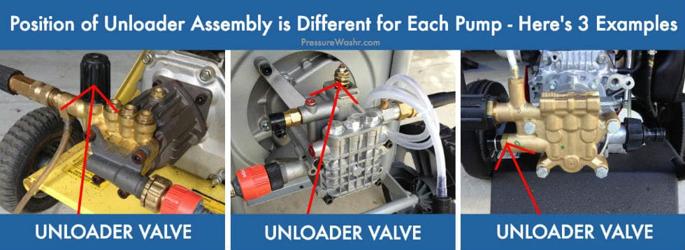 Pressure Washer Unloader Valve Locations Examples