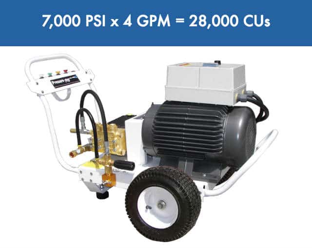 What is the Most Powerful Electric Pressure Washer You Can Buy PRESSURE WASHR