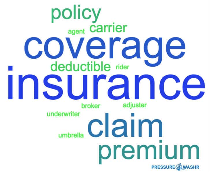 Pressure washing insurance terms word cloud