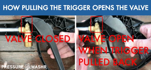 Valve open vs closed pressure washer spray gun