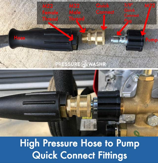 ryobi 2000 psi pressure washer hose size