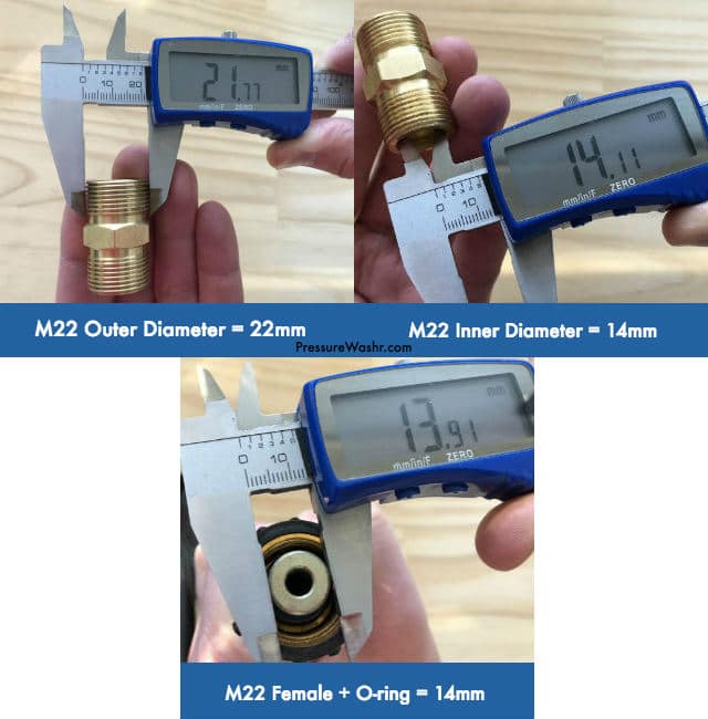 Sizes of M22 Hose Coupling Pressure Washer Fitting