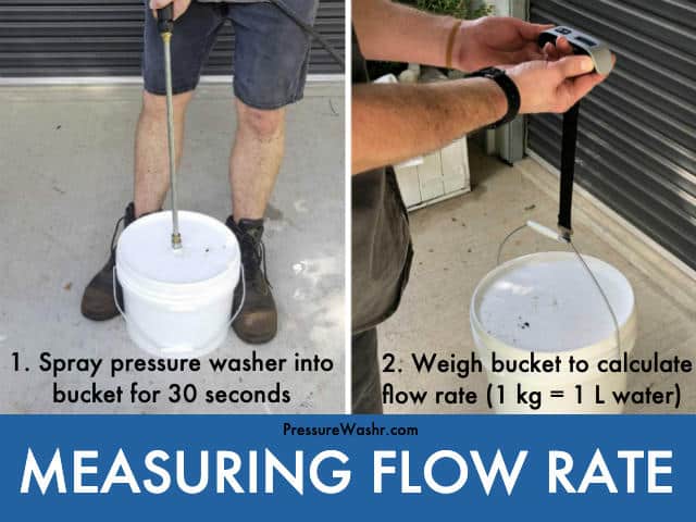 Measuring Pressure Washer Flow Rate With Bucket