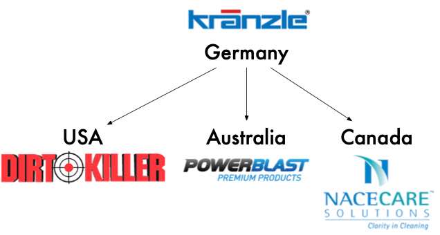 Kranzle authorized dealer network worldwide