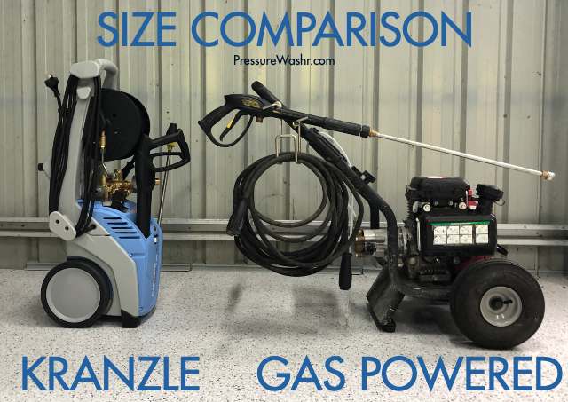 Size compare Kranzle pressure washer vs gas